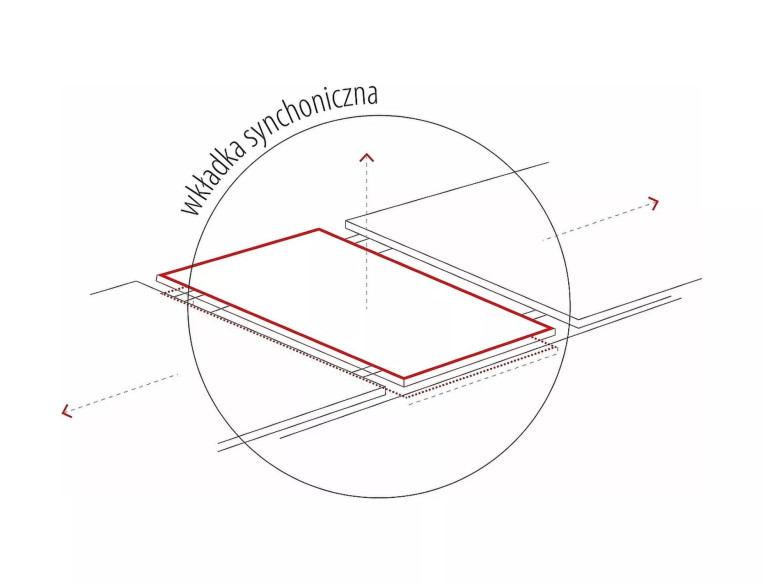  VIT MDF/CERAMIK