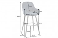 Bar stool Milano petrol velvet